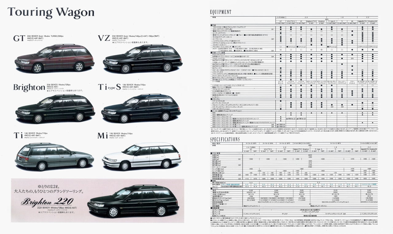 1992N5s KVB V[Y TuJ^O(7)